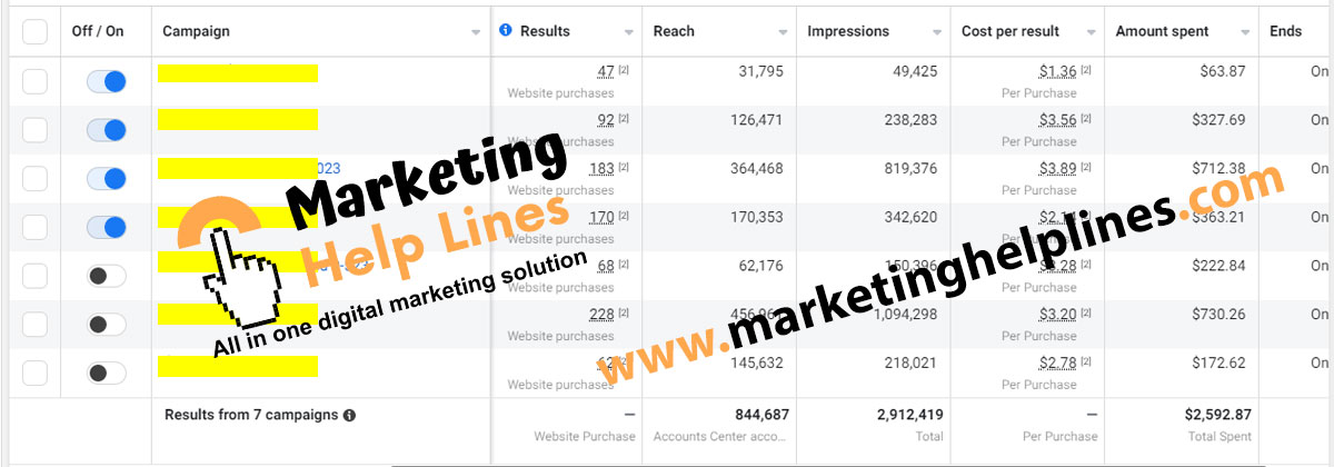 Faceboon Ads Result Report